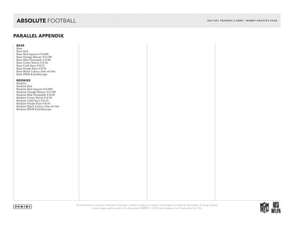 2023 Panini Absolute Football Gravity Feed Box
